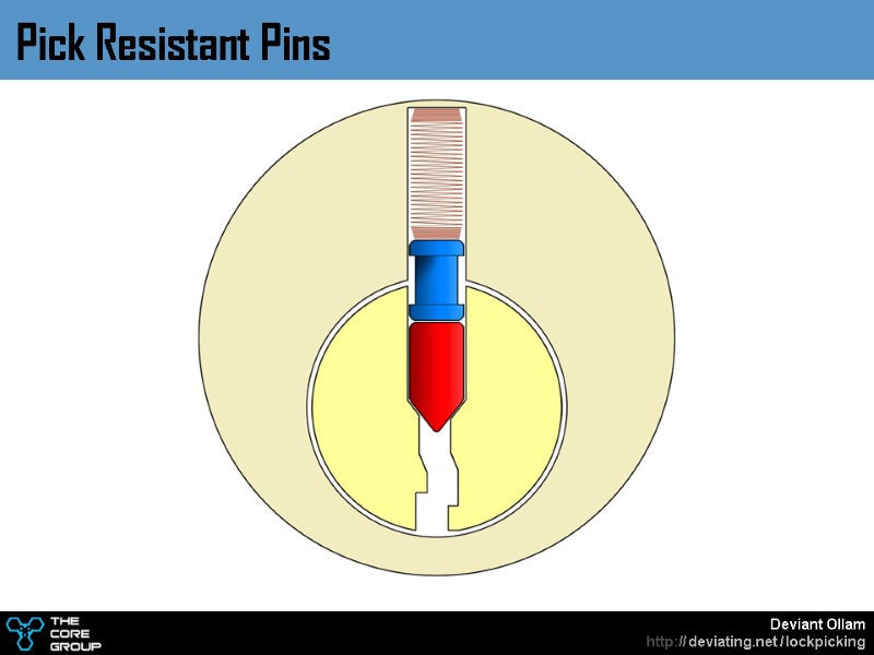 Pick Resistant Pins